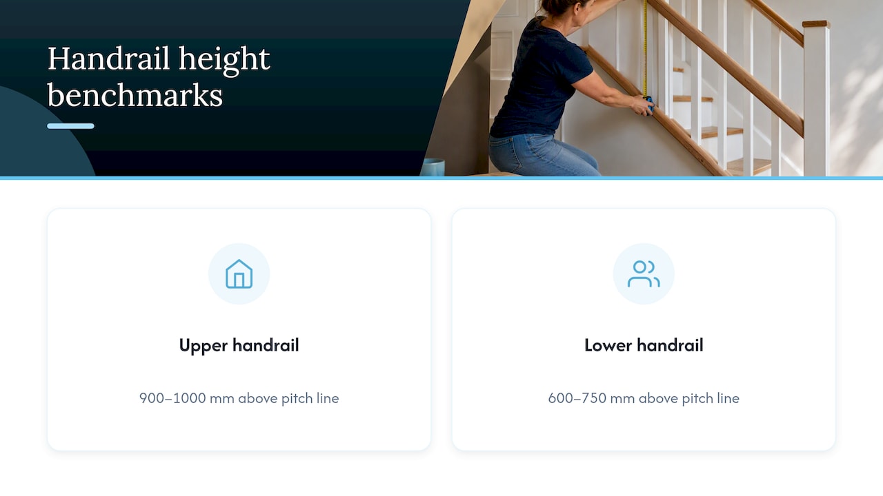Upper and lower stair handrail height ranges