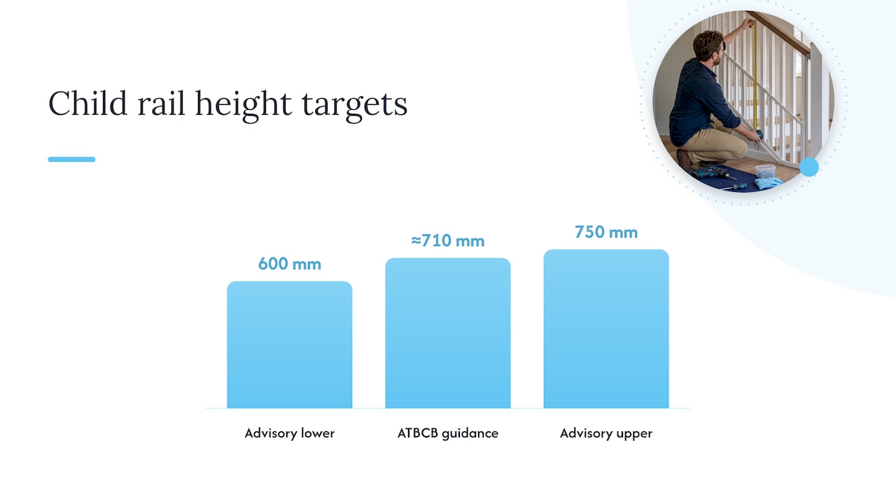 Safety evidence: key statistics and advisory guidance — overview diagram
