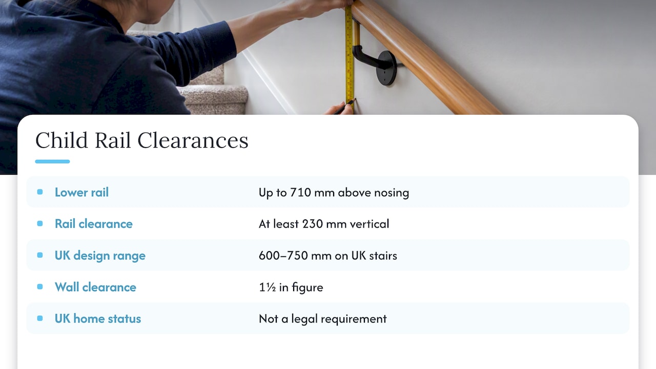 Height and clearance: the check people skip — overview diagram