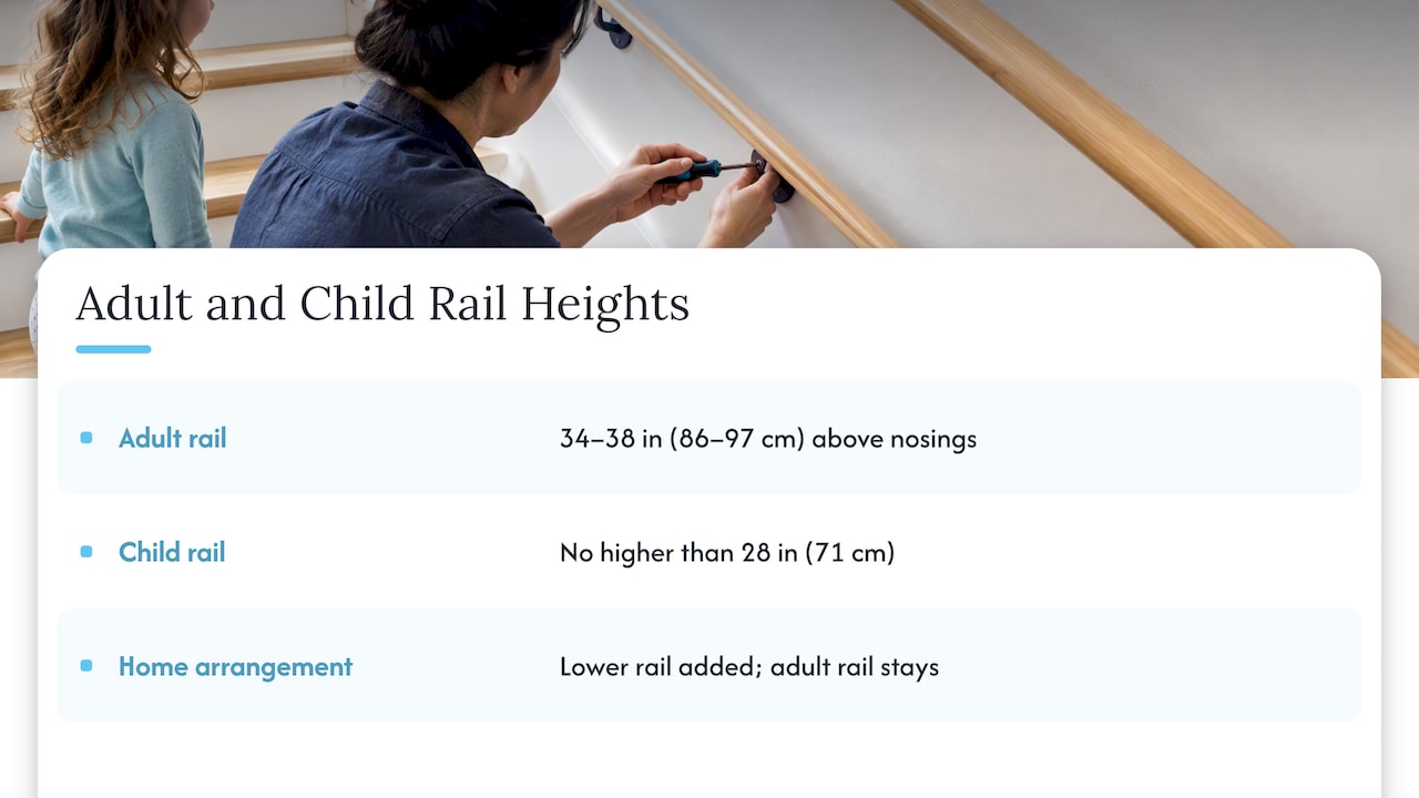 What an adjustable child handrail actually is — overview diagram